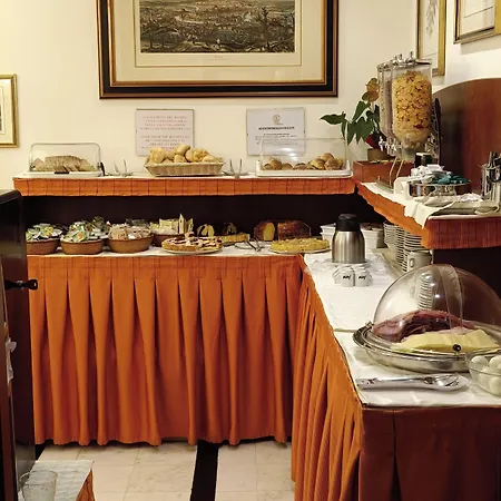 Hotell Piemonte Rom